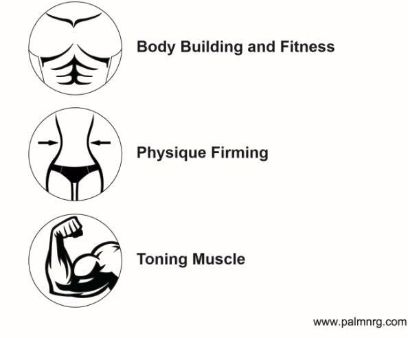 ABS NRG